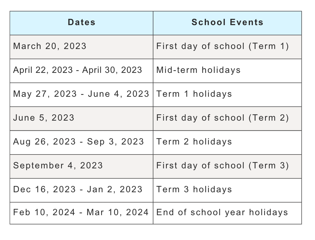 malaysia primary school term 2023