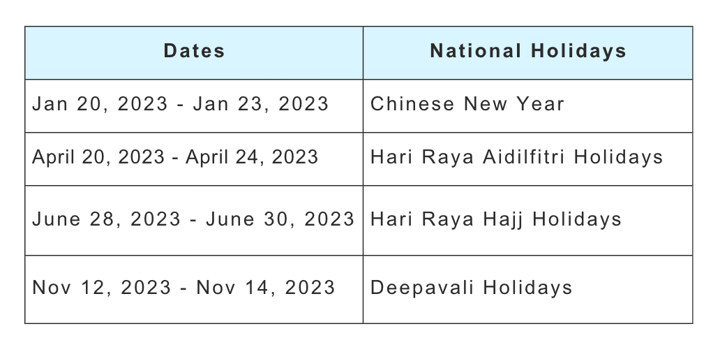 malaysia primary school term 2023