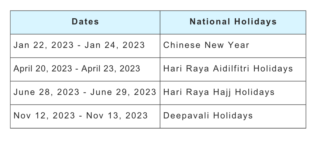 malaysia primary school term 2023